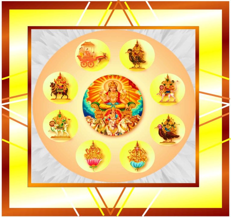 Navagraha Stotram, Navgraha Mantra, Navgraha Shanti Puja