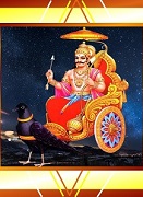 Shani Dev small pic